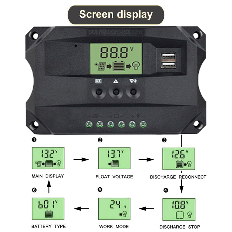 MPPT Solar Charge Controller, Display settings for 12V/24V solar panels, including battery type, voltage, and reconnect options.