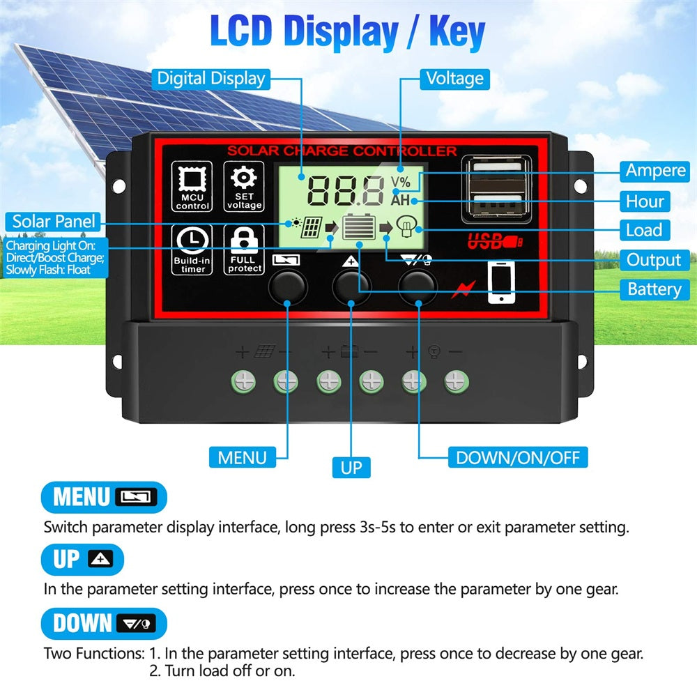 MPPT Solar Charge Controller with LCD Display: monitors solar panel charging status, voltage, and ampere.