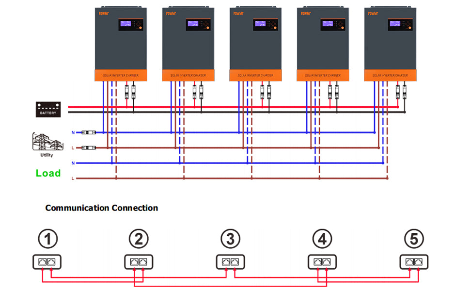 POW-HVM5.5K-48V-P, Parallel function