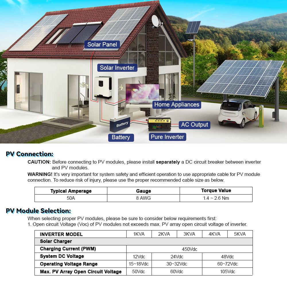 Daxtromn 3000W Solar Inverter, Solar power inverter for off-grid systems, charges controller and hybrid inverter with pure sine wave output.