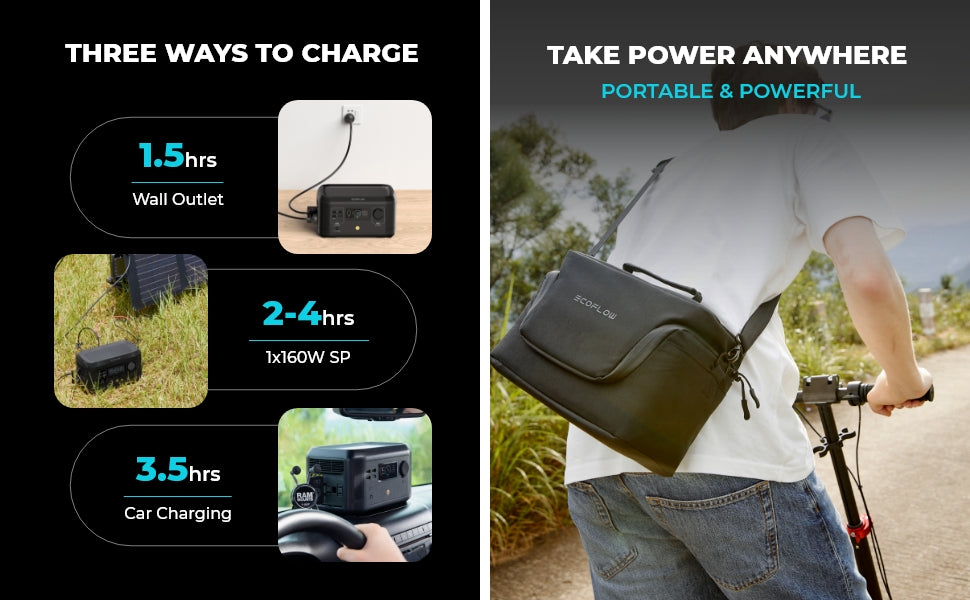 fast charge river mini