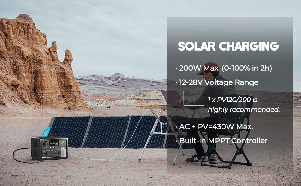 BLUETTI EB3A Electric Generator Portable Backup Battery 970x600-04