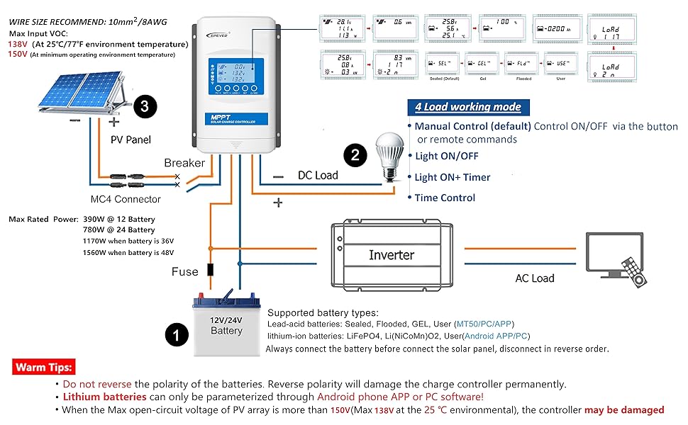 XTRA3415N-XDS2, 30a mppt controller