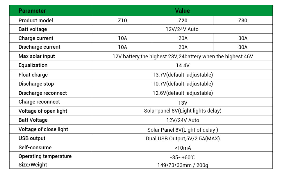 Z10 - PowMr 10A PWM Solar Charge Controller, Specifications