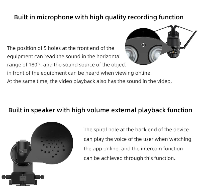5MP HD 4G/WIFI Solar Camera, Multi-functional camera with built-in microphone, speaker, and audio detection capabilities.