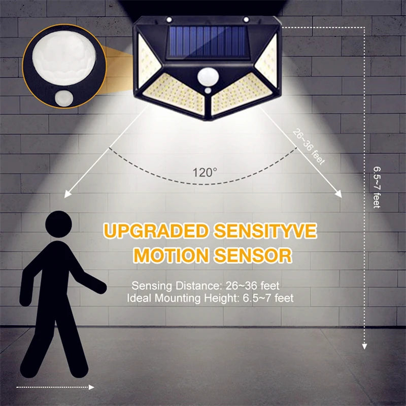 Newest Solar Light, Upgraded motion sensor with long-distance detection (up to 10m/26-36ft)