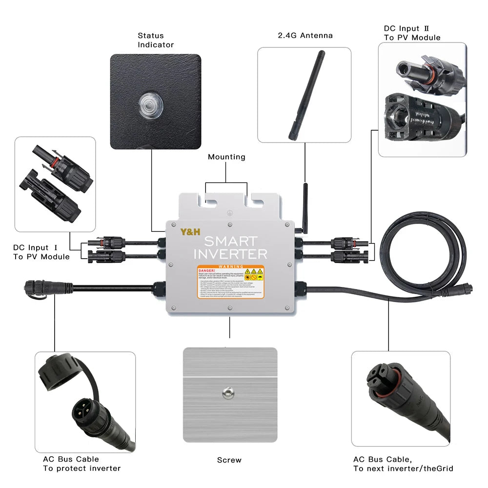 Smart inverter with status indicator, antenna, and mounting system for solar panel connection and grid integration.