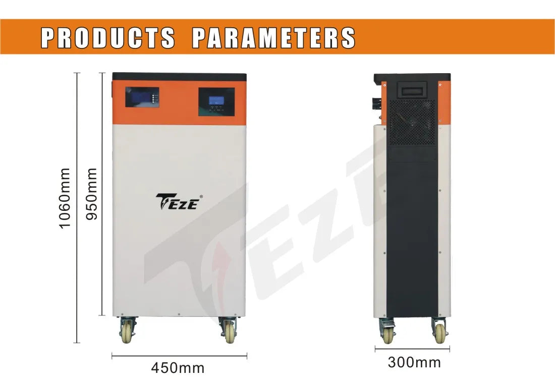 Product Parameters: Dimensions - 45cm x 30cm