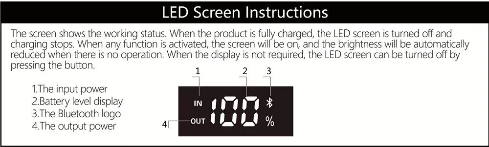 Barler 1000w Portable Power Station, LED Screen Guide: Displays status, dims when idle, turns off fully charged, activates with function use or button press.