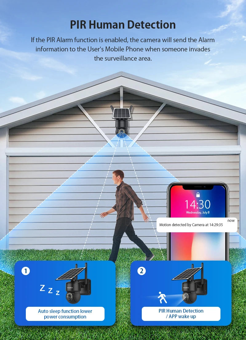 WIFI Wireless PTZ Solar Camera, Wireless surveillance camera with motion detection and alert notifications to mobile phones.