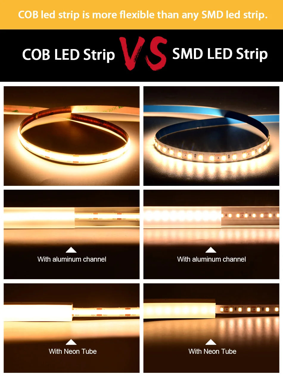 UL Listed COB LED Strip Light, Flexible LED strip with high bendability and density, outperforming standard strips.