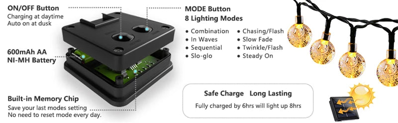 Outdoor Solar String Light, Solar-powered string lights with 8 modes: auto-on, chasing, fading, twinkling, and steady on.