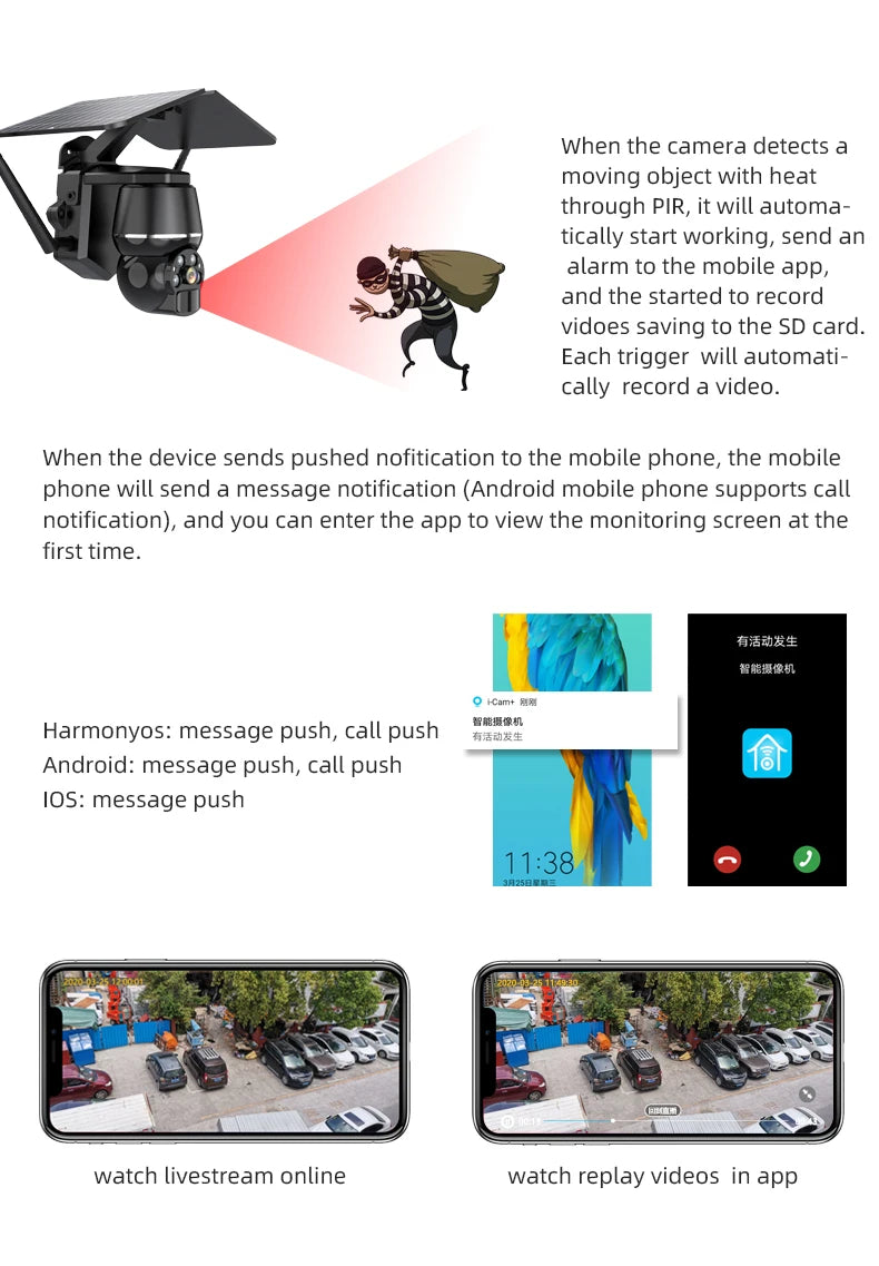 5MP HD 4G/WIFI Solar Camera, Wireless camera detects motion with heat using PIR technology, sends alerts and recordings to mobile device.