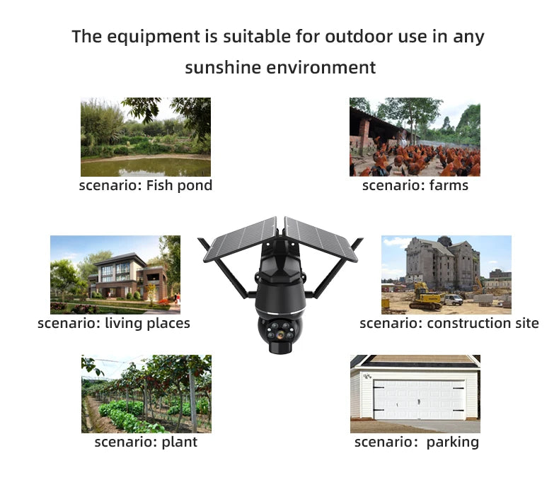 5MP HD 4G/WIFI Solar Camera, Solar-powered outdoor camera for sunny environments like farms, parks, and construction sites.