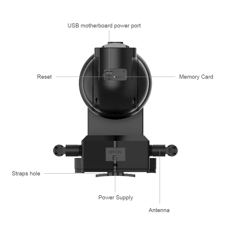 5MP HD 4G/WIFI Solar Camera, Wireless device with USB, reset button, memory card slot, strap hole, and antenna port for connection and setup.