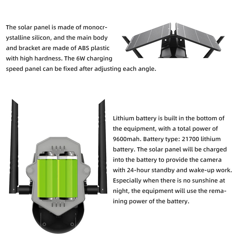 5MP HD 4G/WIFI Solar Camera, 5MP HD 4G/WIFI Solar