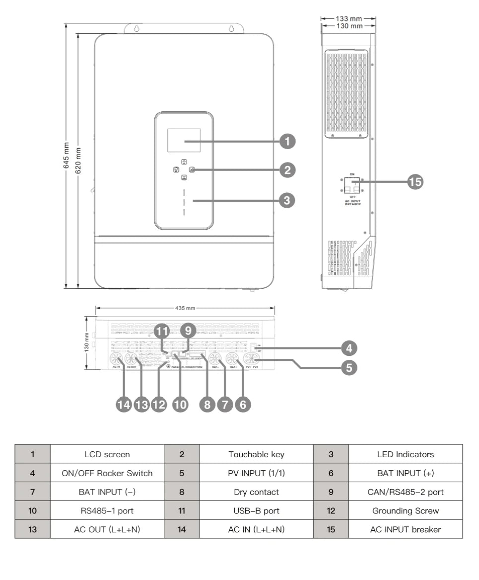 Inverter features LCD screen, touchable keys, LED indicators, and multiple ports for connections.