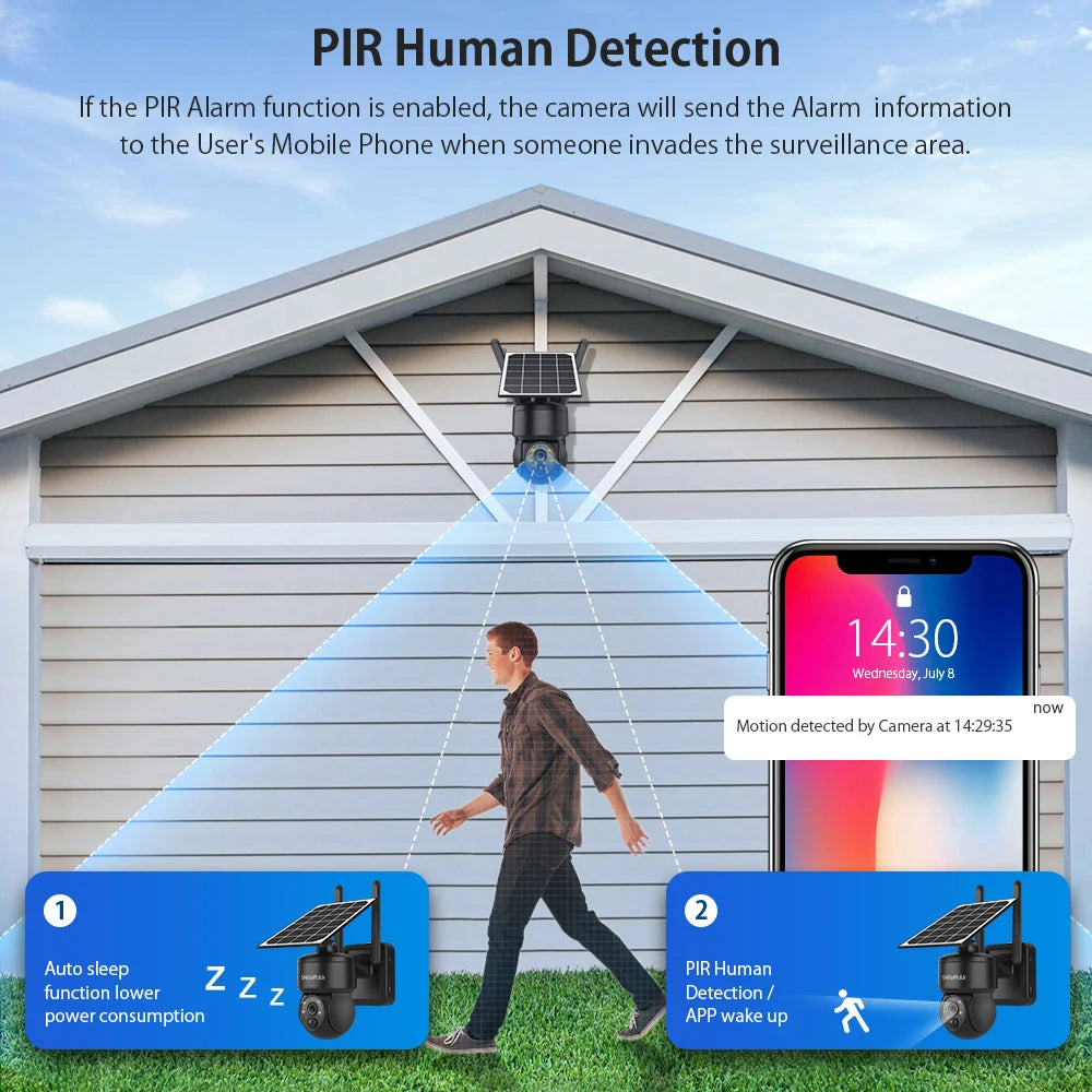 WIFI Wireless PTZ Solar Camera, Smart PIR alarm sends instant mobile notifications upon motion detection, conserving power with automatic sleep mode.