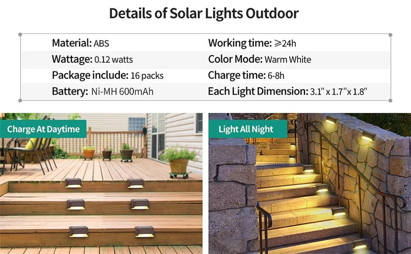 Solar Deck Light, Outdoor solar step light with warm white LED, waterproof and perfect for garden fences, railings, stairs.