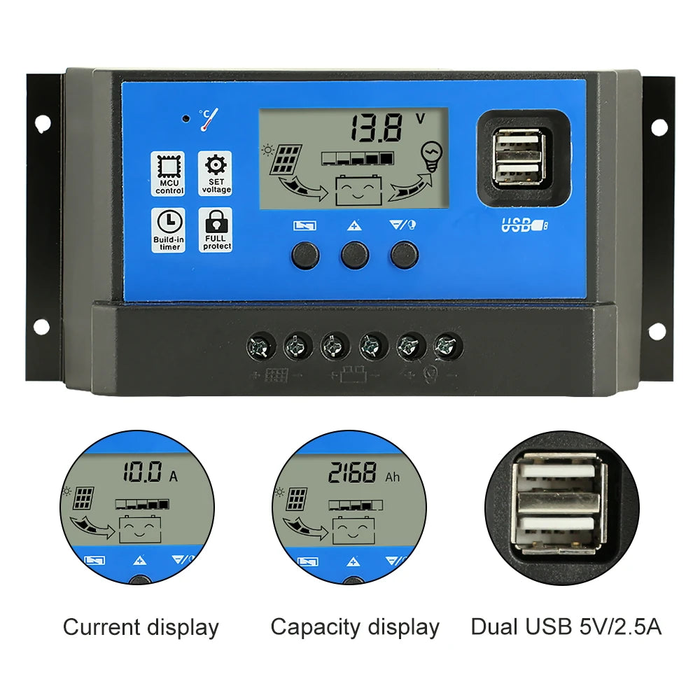 Controlled solar charger with LCD display, voltage regulation, and dual USB ports for charging devices.