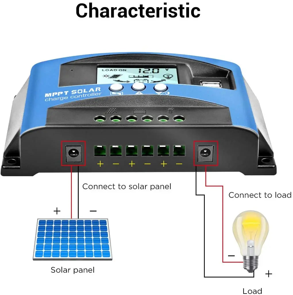 Multi-parallel processing charge controller for solar power systems with LCD display and dual USB ports.
