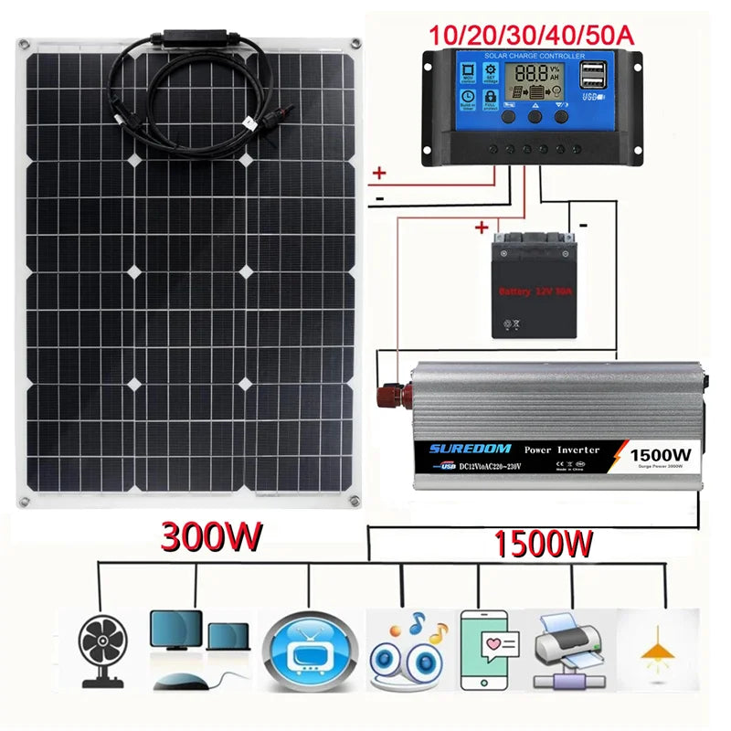 Solar power kit for homes or camping, includes inverter, panels, and charger for off-grid energy.