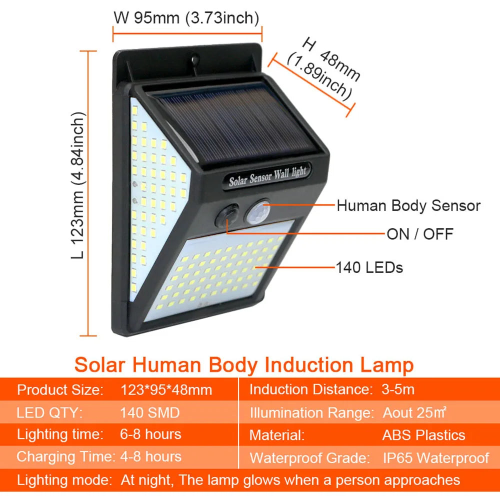 3sided 140LED PIR Motion Sensor Sunlight, Solar-powered motion sensor lamp with eco-friendly features and long-lasting lighting.