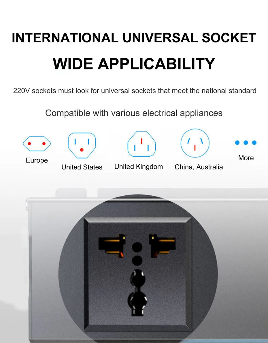 Pure Sine Wave Inverter, Universal socket compatible with various appliances, meeting national standards worldwide.