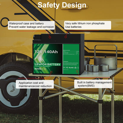 Safety Design Waterproof case and battery safe lithium iron phosphate Pre