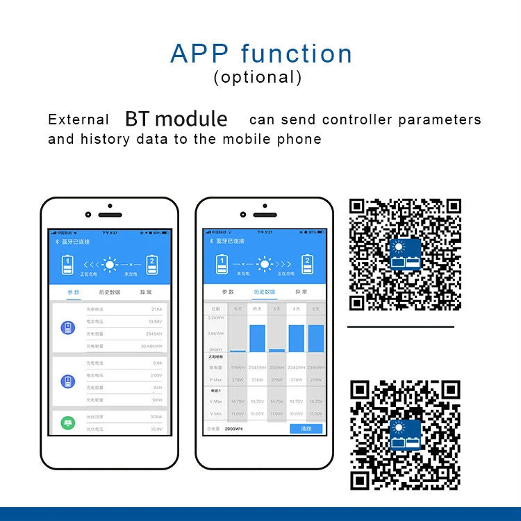 30A MPPT Controller, Remote monitor and control with Bluetooth app, sending controller params and history data to mobile device.