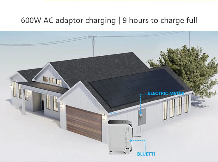 Bluesun 24V/48V 120Ah Solar Battery, Charges in 9 hours with 600W AC adapter, compatible with Bluesun solar battery.