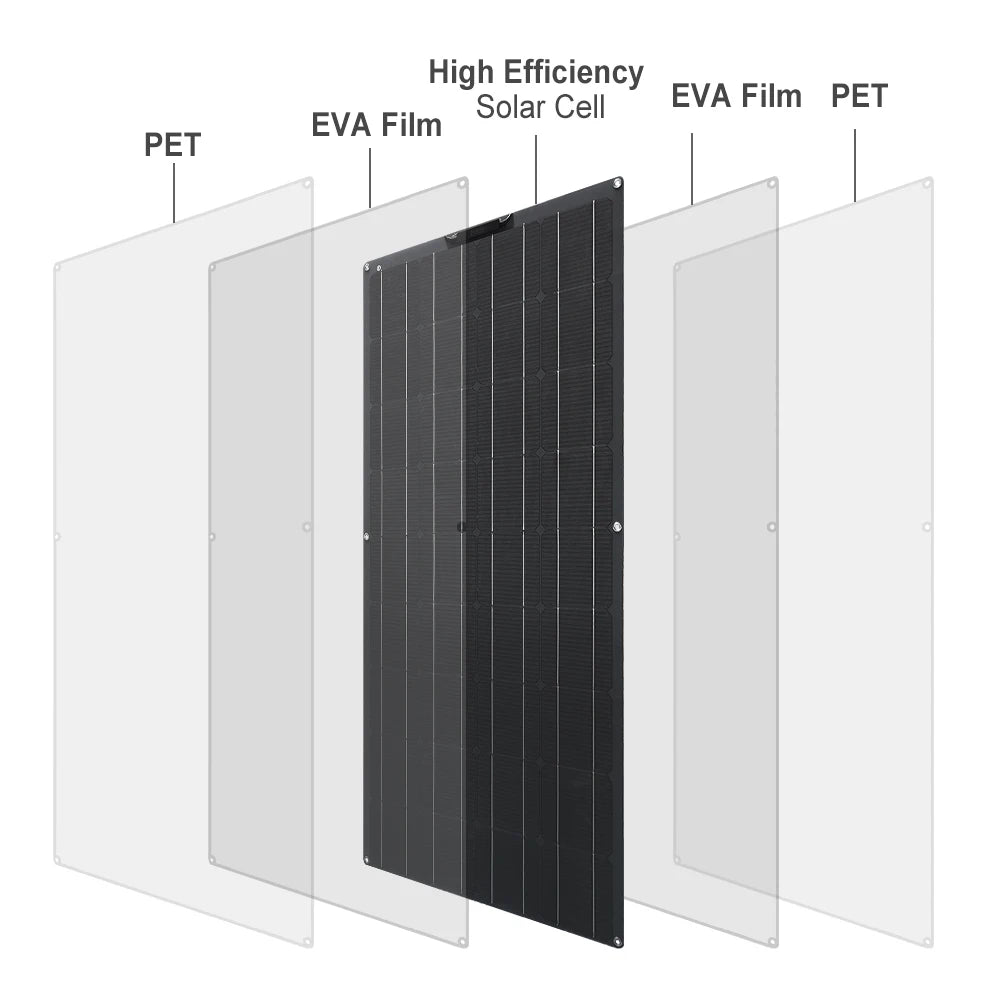600w 300w 200w flexible solar panel, High-efficiency solar cells with EVA film and PET backing for optimal energy harvesting.