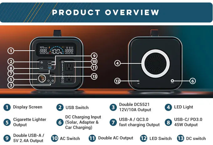 FF Flashfish UA550, Portable power station with 550Wh solar generator capacity and multi-charging options.