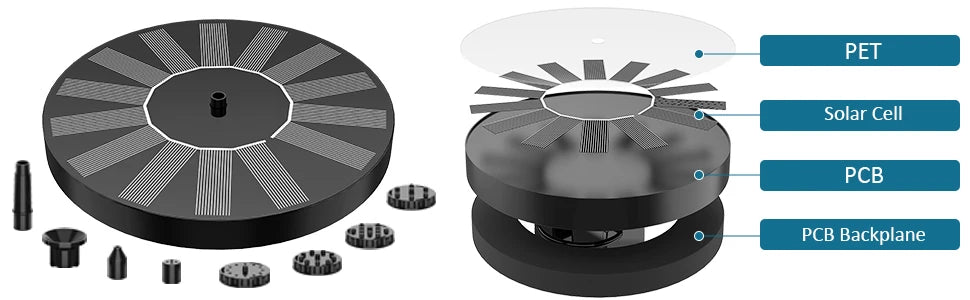 1.5W Solar Fountain, Solar-powered pump with 6 nozzles for floating fountains in ponds.