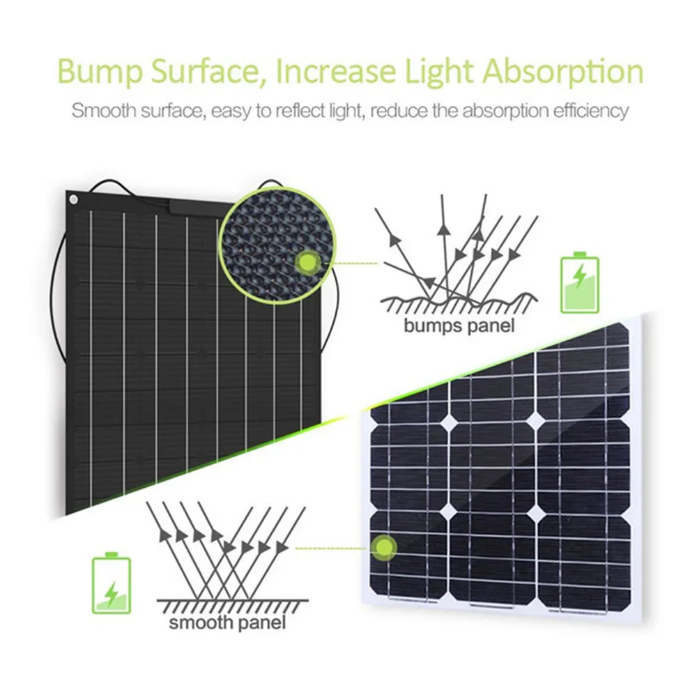 Textured surface design reduces reflections, increasing solar panel efficiency.