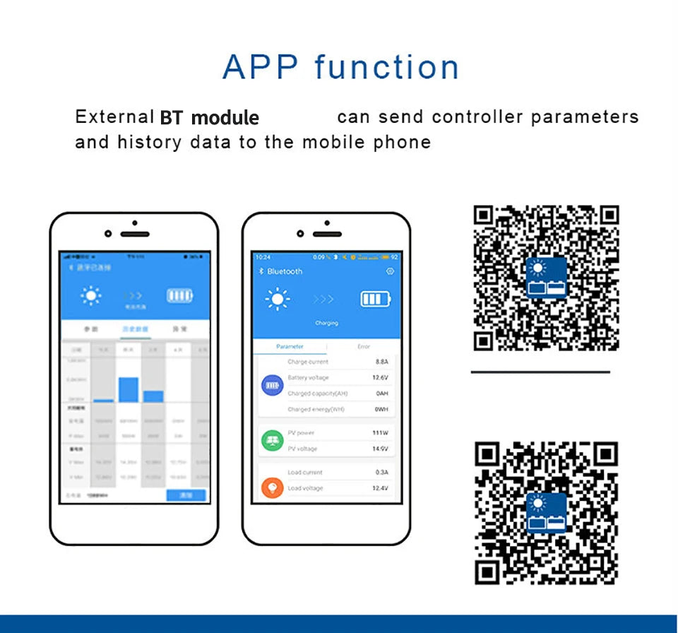 Connect smartphone to MPPT controller using Bluetooth for monitoring and control.