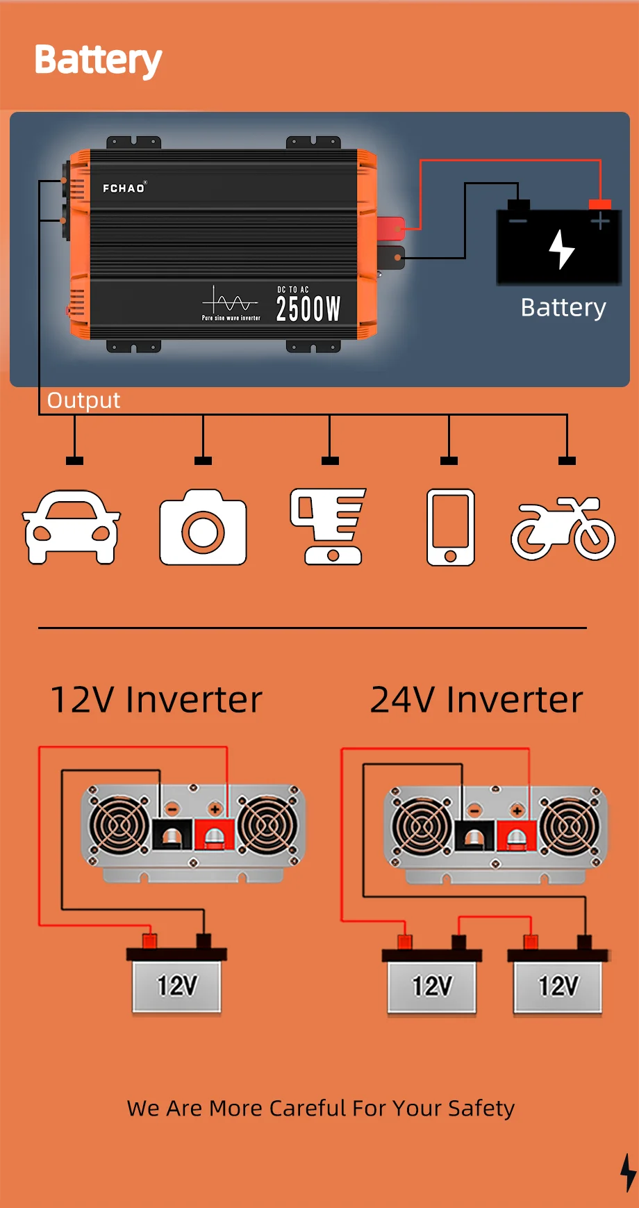 FCHAO 5000W Car Power Inverter, FCHAO Inverter converts DC power to pure sine wave AC power with LCD display and universal sockets.