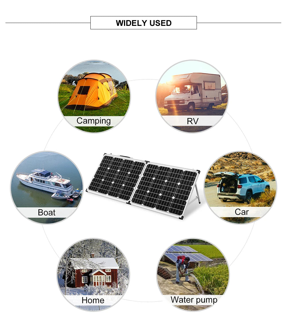 Dokio 100W Foldable Solar Panel, Versatile use for camping, RVs, boats, homes, and water pumps.