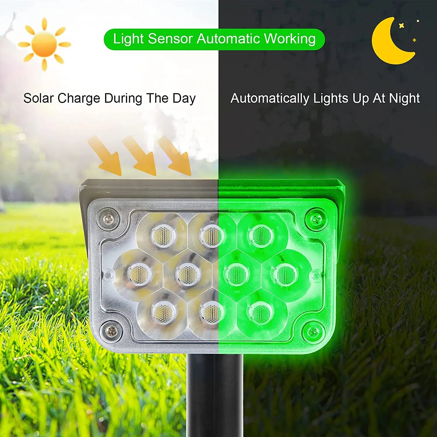 T-SUN Adjustable Solar Spotlight, Automatic solar charging during the day; lights up at night with an automatic sensor for effortless outdoor lighting.