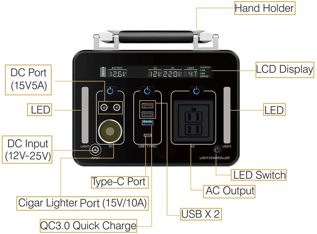 Barler 500Wh Portable Power Station, Portable power station with compact design, LCD display, and various charging options.