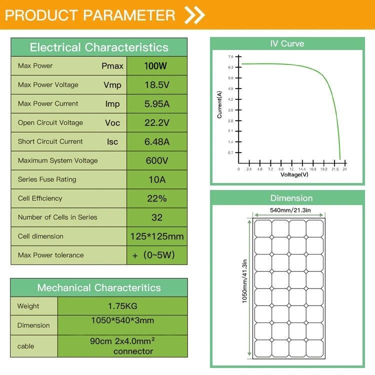 High quality 300W etfe Flexible Solar Panel, Flexible solar panel with high quality cells, equivalent to 3 x 100W panels, perfect for charging 12V batteries.