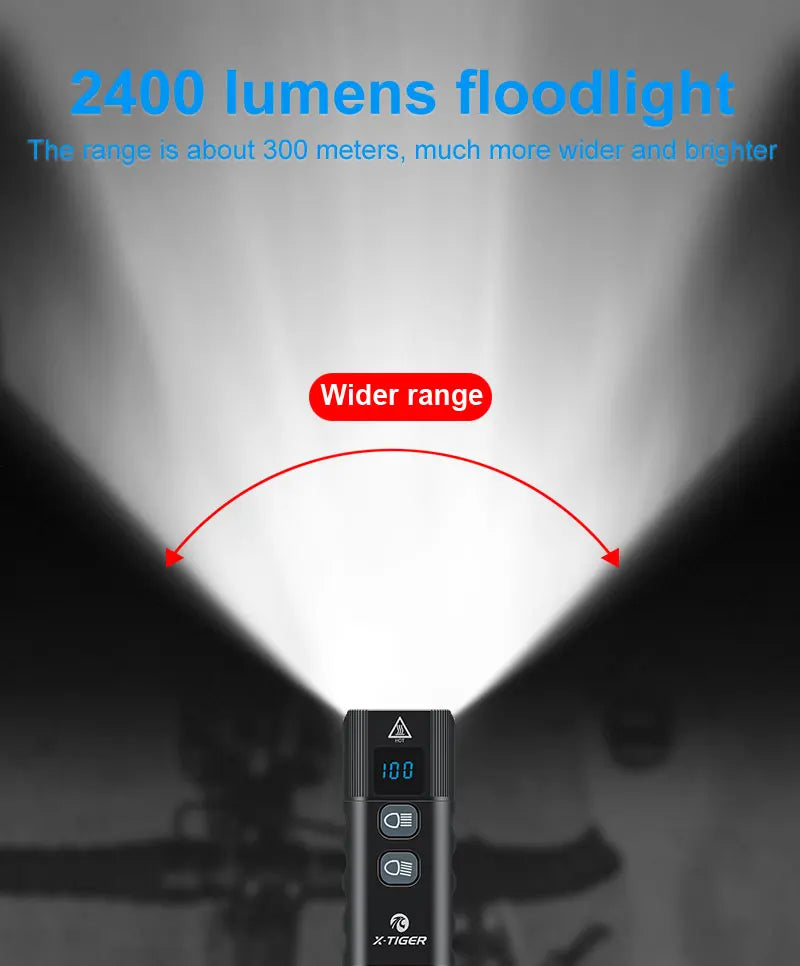 X-TIGER QD-1301 Front Light, Powerful 2400-lumen front light for navigating dark trails and roads.