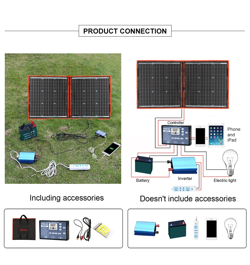 Dokio Flexible Foldable Solar Panel, Connects to controller or phone/inverter, powering electric lights, excluding accessories.