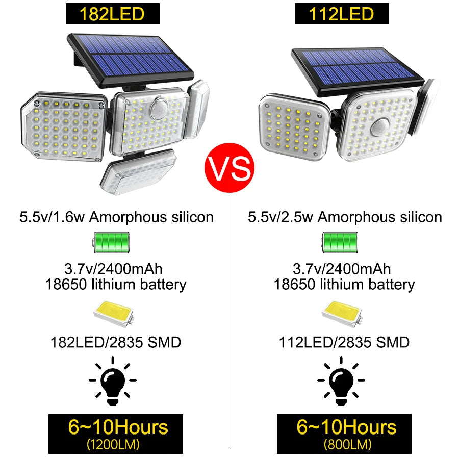 Solar Light, Adjustable solar-powered LED lamp with water resistance and long battery life.