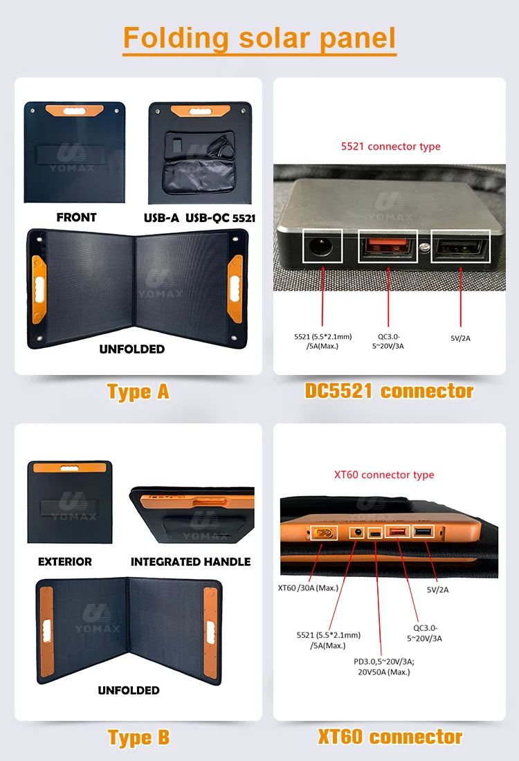 100W Portable Solar Panel, Portable solar panel generator for camping trips: foldable, 100W capacity, USB compatible, and compact with carry handle.