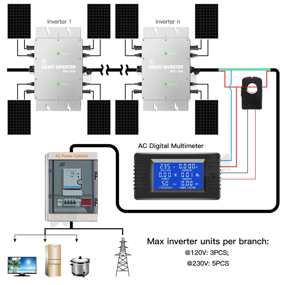 MPPT 1400W Solar Micro Inverter, Solar micro inverter for on-grid tie applications, compatible with EU plugs and suitable for up to 60/72 cells.