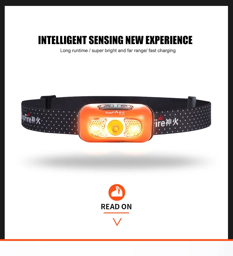 Intelligent headlamp with long runtime, bright light, and far-reaching beam for outdoor activities like camping, fishing, and biking.