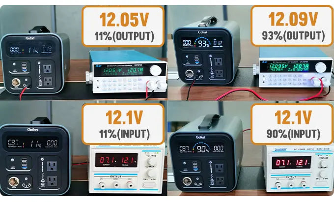 FF Flashfish UA1100, Portable power station with solar generator, backup battery pack, and 1200W AC outlets for camping, CPAP, outdoor, and RV use.