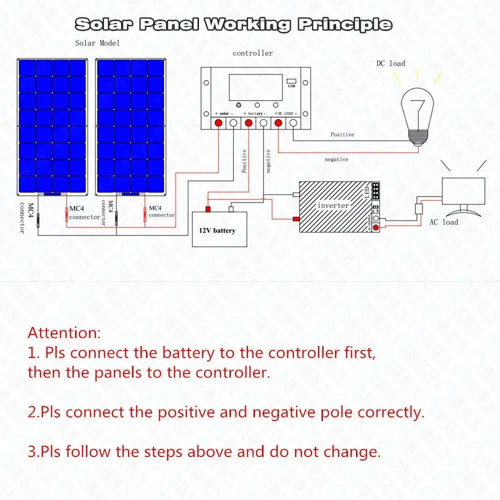 600w 300w 200w flexible solar panel, Connect 12V battery to controller, ensuring correct polarity, following instructions without changes.