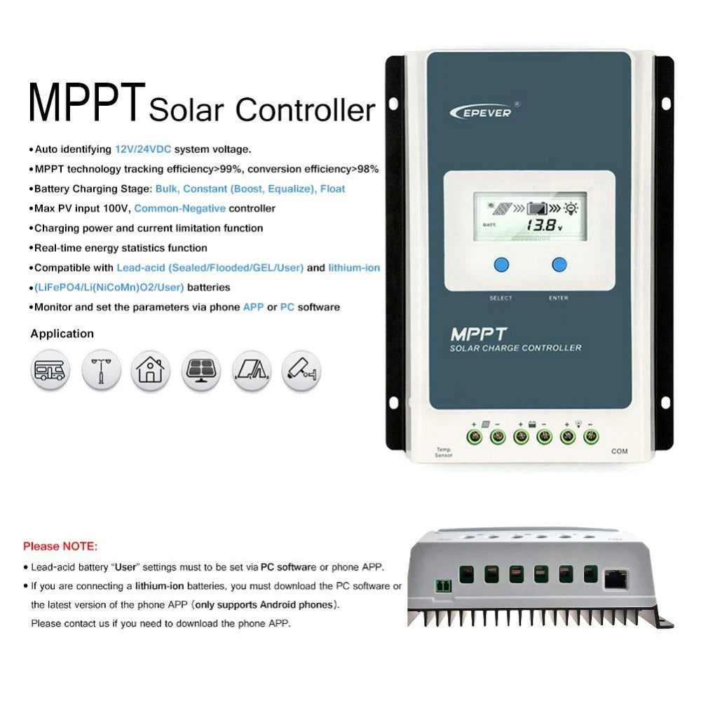 Solar charger regulates power efficiently, charging multiple battery types, with real-time stats and adjustable settings via phone app or PC software.